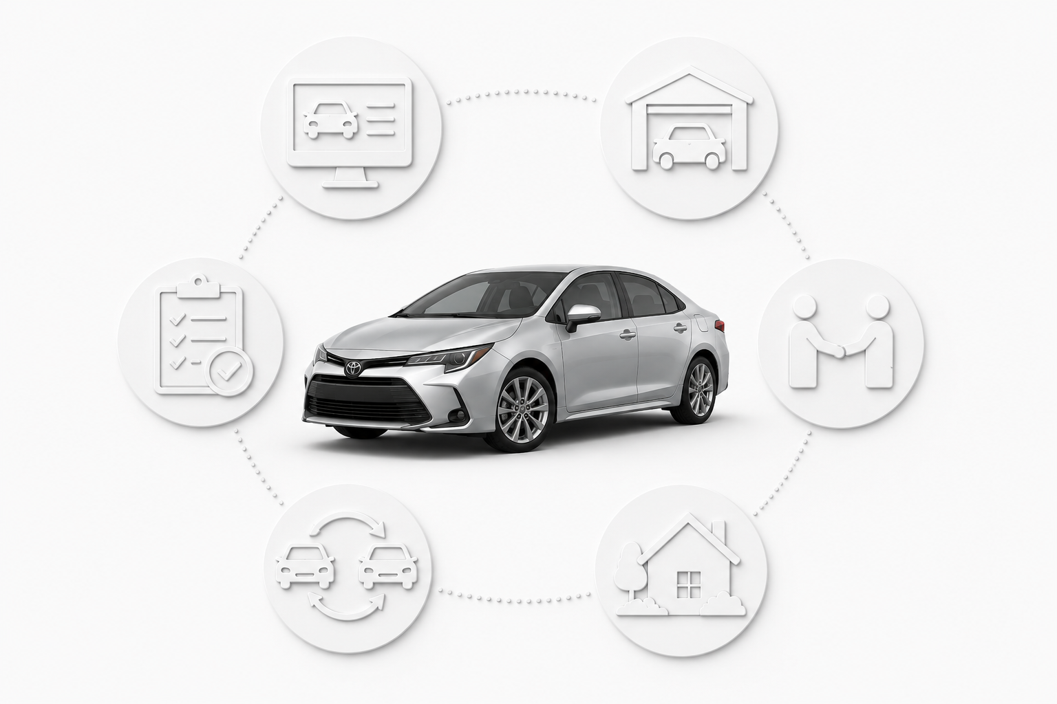 Infografika šesti nejčastějších způsobů prodeje auta – inzerát, autobazar, komisní prodej, protiúčet, známý a výkup auta z domu